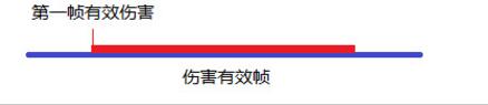 伊苏8地狱难度过关方法以及过关思路分享