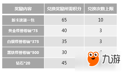 卡片怪獸9月主題活動(dòng)一葉知秋清爽上線