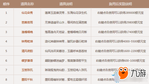 问道开学季八仙献宝活动地址 问道开学季八仙献宝活动