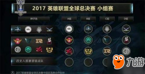 LOLS7總決賽RNG與三星G2一組 UZI：死亡組心態(tài)崩了