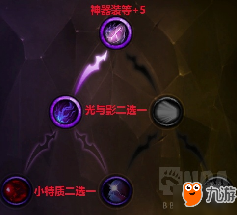 魔兽世界7.3虚空熔炉全职业熔炉特质推荐 全职业全专精熔炉