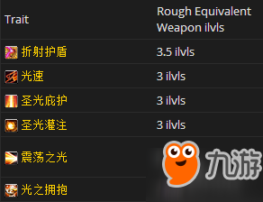 魔獸世界7.3虛空熔爐全職業(yè)熔爐特質(zhì)推薦 全職業(yè)全專精熔爐