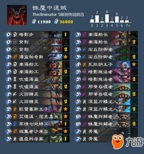 炉石传说9.14外服卡组推荐 奥秘法 任务德 蛛魔中速贼