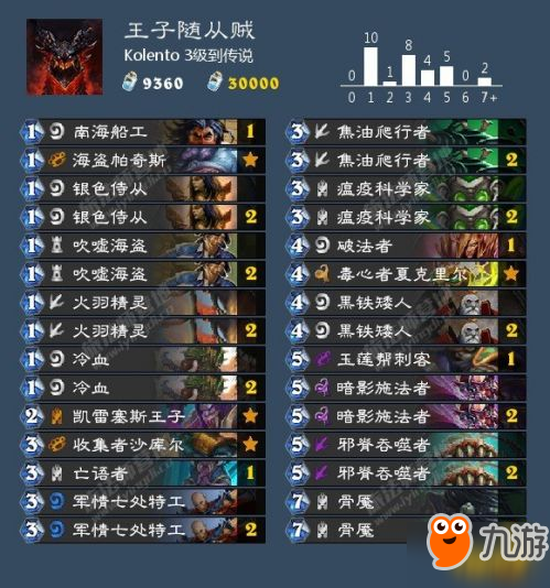 炉石传说9.14外服卡组推荐 奥秘法 任务德 蛛魔中速贼