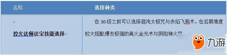 尋仙手游控火法師法寶技能有哪些 控火法師法寶技能解析