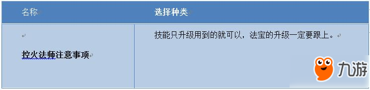 尋仙手游控火法師法寶技能有哪些 控火法師法寶技能解析