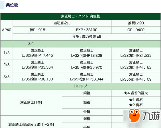 FGO大骑士勋章狩猎本阵容推荐 FGO骑士勋章速刷攻略