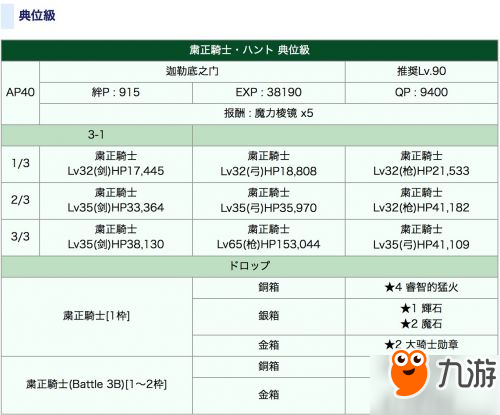 FGO骑士勋章新手速刷攻略 轻松入手大骑士勋章