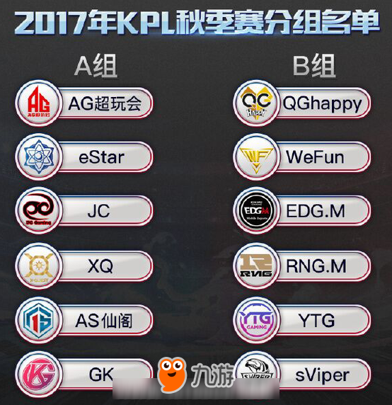 王者荣耀2017KPL秋季赛名单揭晓 为心仪的战队疯狂打call吧！