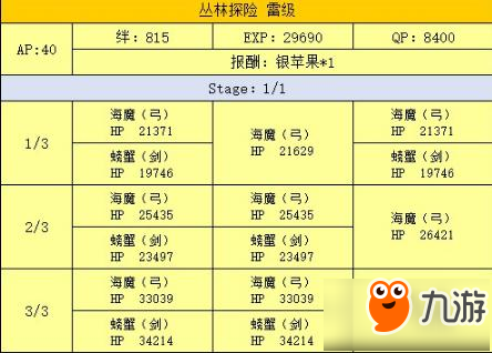 FGO泳裝活動(dòng)木料速刷攻略 推薦密林Free本