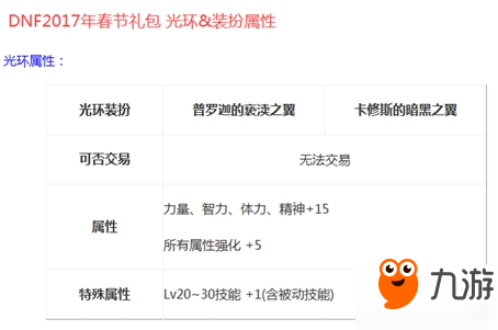DNF2017國慶套光環(huán)解析 各類光環(huán)排行一覽