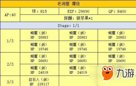 FGO泳裝活動(dòng)洞窟本配置介紹 刷劍螃蟹英靈推薦