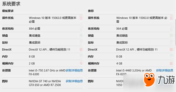 《极限竞速7》免费试玩Demo上线 PC版配置要求公布