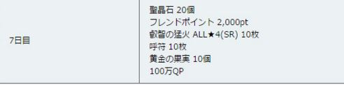 fgo日服1000萬下載突破活動 四星從者任選