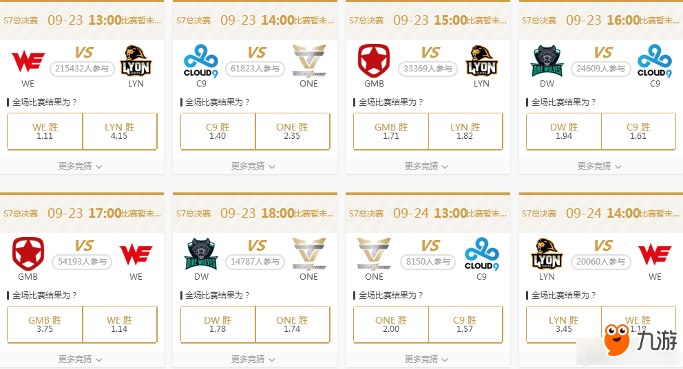 《LOL》S7全球总决赛竞猜活动