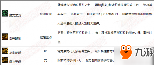 dnf猎龙者和黑枪使 dnf守护者新职业技能介绍