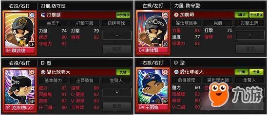 《全民打棒球2 Online》今日推「棒球魔法学校」魔力改版