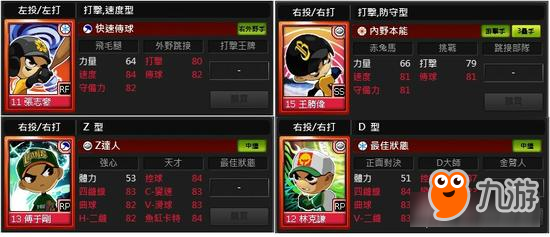 《全民打棒球2 Online》今日推「棒球魔法学校」魔力改版