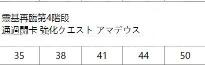 FGO國服從者強(qiáng)化活動第四彈 14位英靈強(qiáng)化介紹