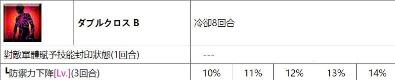 FGO国服从者强化活动第四弹 14位英灵强化介绍