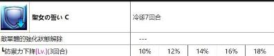 FGO国服从者强化活动第四弹 14位英灵强化介绍