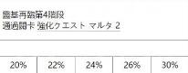 FGO國服從者強(qiáng)化活動第四彈 14位英靈強(qiáng)化介紹