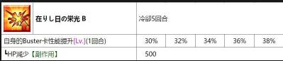 FGO國服從者強(qiáng)化活動第四彈 14位英靈強(qiáng)化介紹