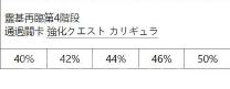 FGO國服從者強(qiáng)化活動第四彈 14位英靈強(qiáng)化介紹