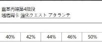 FGO国服从者强化活动第四弹 14位英灵强化介绍