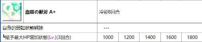 FGO國服從者強(qiáng)化活動第四彈 14位英靈強(qiáng)化介紹