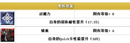 FGO阿尔托利亚lancer技能组解析 三技能核心