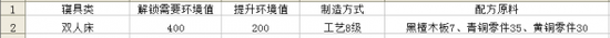 家具配方公布《大航海之路》教你玩转公寓系统