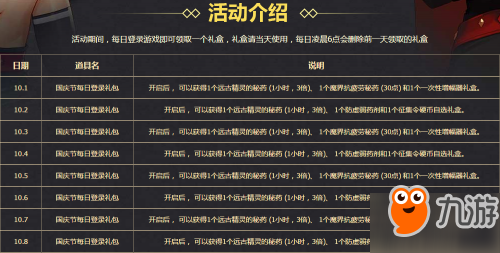 dnf國(guó)慶簽到送好禮活動(dòng)網(wǎng)址 簽到送好禮活動(dòng)介紹