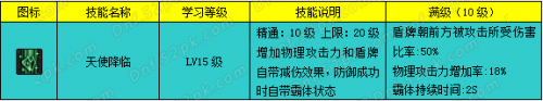 DNF帕拉丁加點(diǎn)詳解 帕拉丁一覺(jué)加點(diǎn)及技能取舍解析