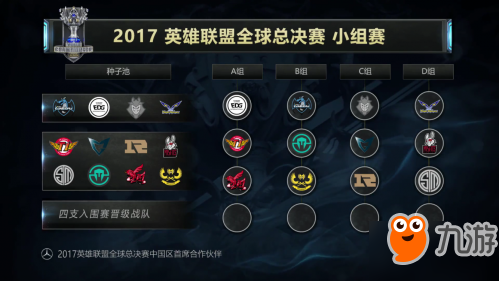 LOLS7世界總決賽賽程一覽 2017LOL世界總決賽分組