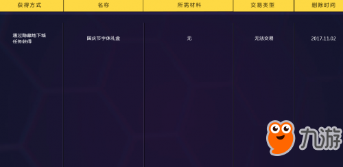 DNF小美在哪 大海的凭证奖励在哪换 舰船地下城奖励汇总 DNF小美在哪 大海的凭证奖励在哪换 舰船地下城奖励汇总