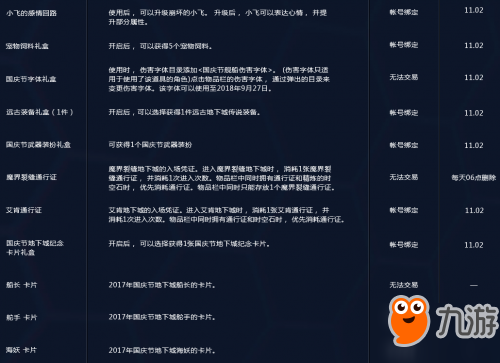 DNF小美在哪 大海的凭证奖励在哪换 舰船地下城奖励汇总 DNF小美在哪 大海的凭证奖励在哪换 舰船地下城奖励汇总