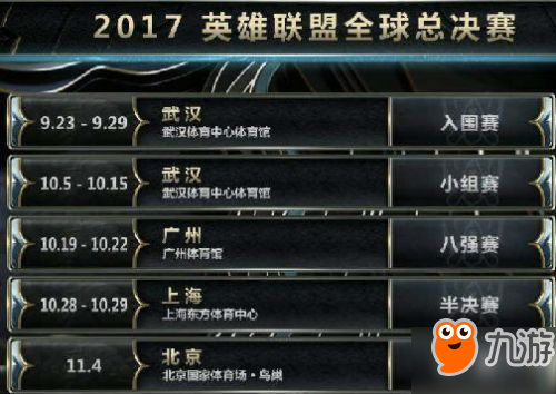 LOLS7總決賽什么時(shí)候開始 S7入圍賽23日賽程公布