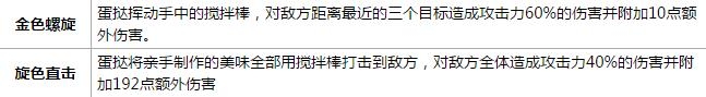 食之契约葡式蛋挞怎么样 食之契约葡式蛋挞属性图鉴