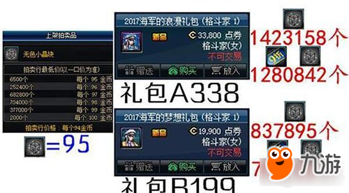 DNF国庆套等价换算其它材料是什么体验