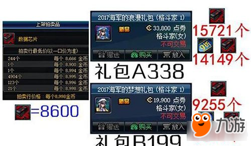 DNF国庆套等价换算其它材料是什么体验