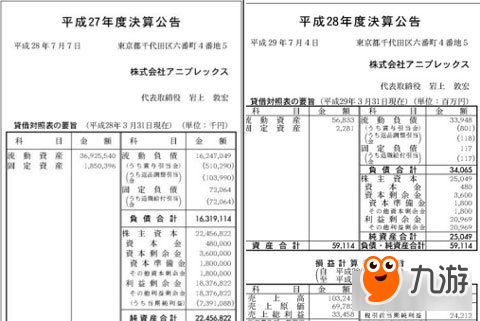 身為動畫公司 又一款游戲進(jìn)入日本暢銷前十