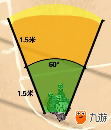 街頭籃球手游如何蓋帽 高端技巧之蓋帽篇