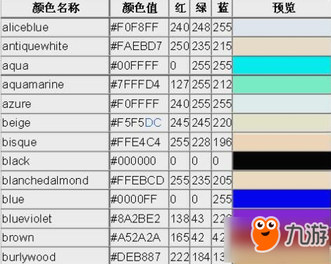 神無月彩色名字更改教程 顏色代碼一覽