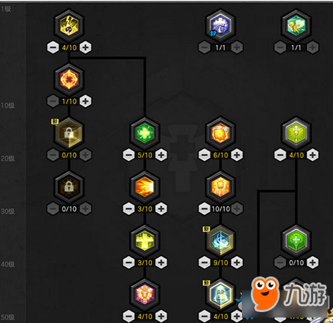 冒险岛2牧师PVE攻略 冒险岛2牧师PVE怎么玩