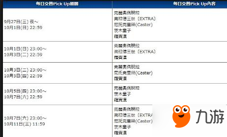 FGO日服萬(wàn)圣節(jié)復(fù)刻UP限定從者一覽及日替安排