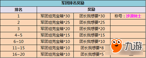 3K游戲《戰(zhàn)爭(zhēng)時(shí)刻》陣營(yíng)攻防戰(zhàn)邀你成皇