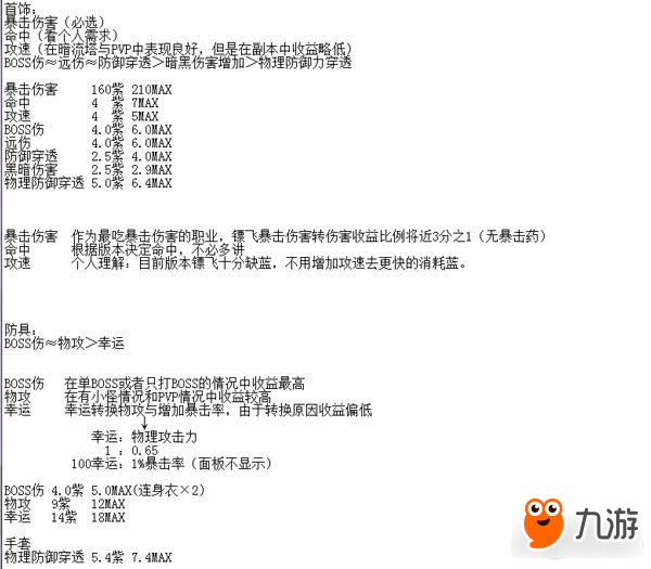 冒險(xiǎn)島2新版本標(biāo)飛玩法和裝備推薦分享