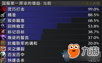 《魔兽世界》7.3射击猎单体打法教学