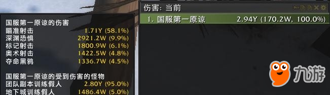 《魔兽世界》7.3射击猎单体打法教学